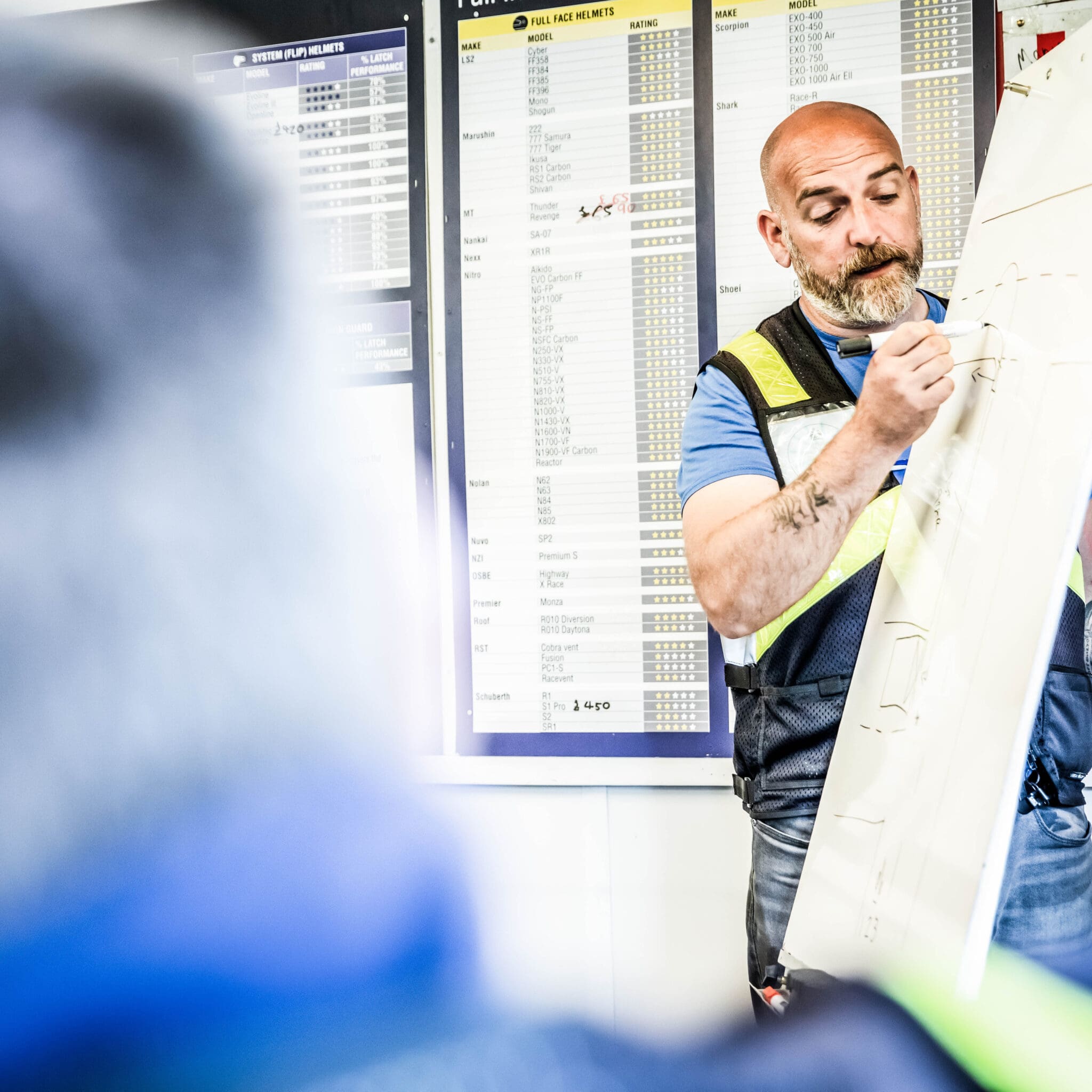 CBT Phoenix Motorcycle Training